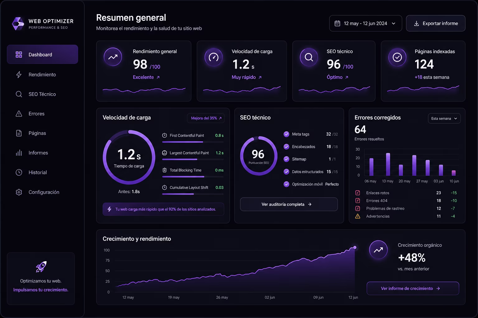 Servicio de mantenimiento y optimización web para mejorar rendimiento y actualizar contenidos